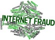 Word cloud for Internet fraud