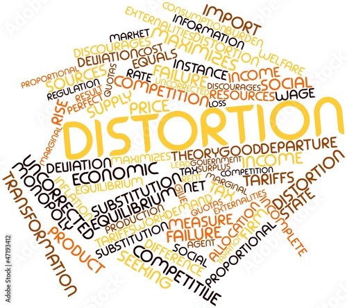 Illustration: Word cloud for Distortion Word cloud for Distortion