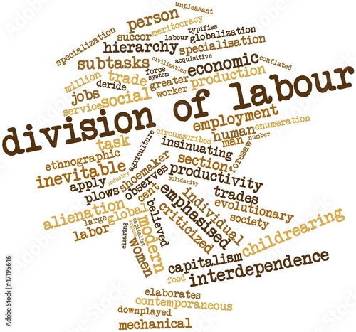 Illustration: Word cloud for Division of labour Word cloud for Division of labour