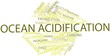 Word cloud for Ocean acidification