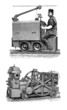 Minor & Mine Engines - 19th century