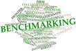 Word cloud for Benchmarking