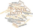Word cloud for Business entity