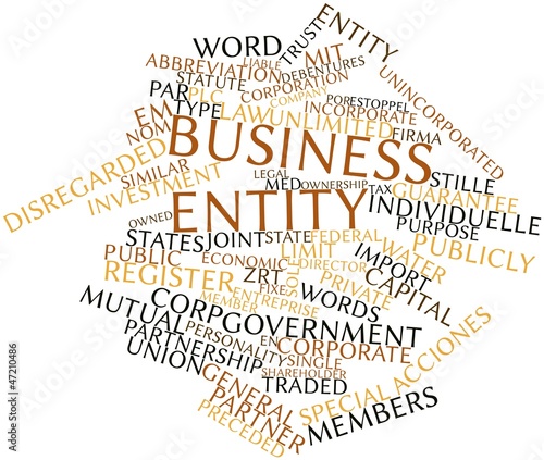 Illustration: Word cloud for Business entity Word cloud for Business entity
