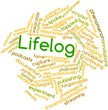Word cloud for Lifelog