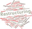 Word cloud for Restructuring