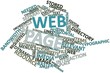 Word cloud for Web page
