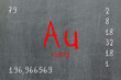 Isolated blackboard with periodic table, Gold