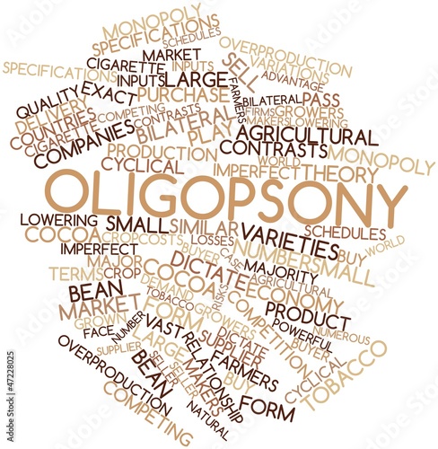 Illustration: Word cloud for Oligopsony Word cloud for Oligopsony