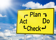 Wegweiser mit Plan, Do, Act, Check und Sonne