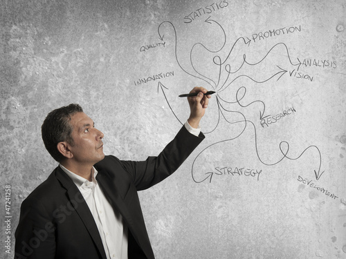 Photo: Business draw Business draw
