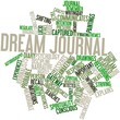 Word cloud for Dream journal