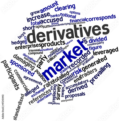 Illustration: Word cloud for Derivatives market Word cloud for Derivatives market