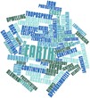 Word cloud for Earth