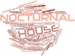 Word cloud for Nocturnal house