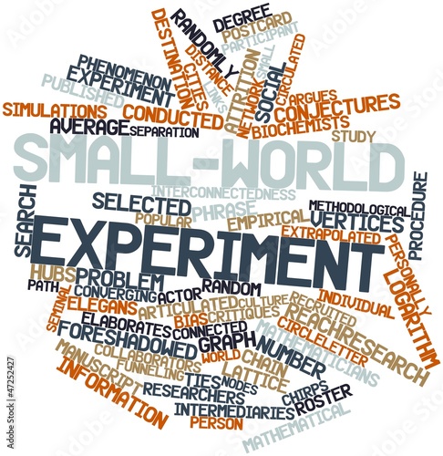Illustration: Word cloud for Small-world experiment Word cloud for Small-world experiment