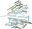 Word cloud for Web portal