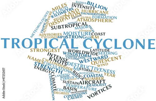 Illustration: Word cloud for Tropical cyclone Word cloud for Tropical cyclone