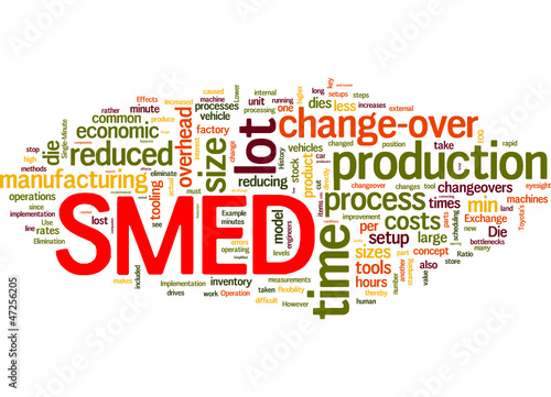 Vector: SMED = Single-Minute Exchange of Die (english) SMED = Single-Minute Exchange of Die (english)