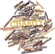 Word cloud for Charity