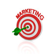 Marketing, kunde, ziel