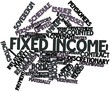 Word cloud for Fixed income