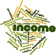 Word cloud for Income