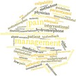 Word cloud for Pain management