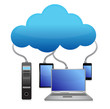 backup cloud computing concept