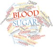 Word cloud for Blood sugar
