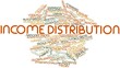 Word cloud for Income distribution