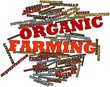 Word cloud for Organic farming