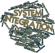 Word cloud for System integration