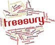 Word cloud for Treasury