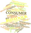 Word cloud for Consumer behaviour