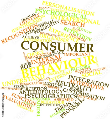 Illustration: Word cloud for Consumer behaviour Word cloud for Consumer behaviour