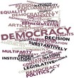 Word cloud for Democracy