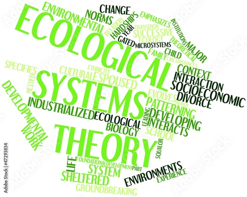 Illustration: Word cloud for Ecological systems theory Word cloud for Ecological systems theory