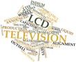 Word cloud for LCD television