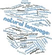 Word cloud for Natural language