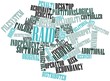 Word cloud for RAID