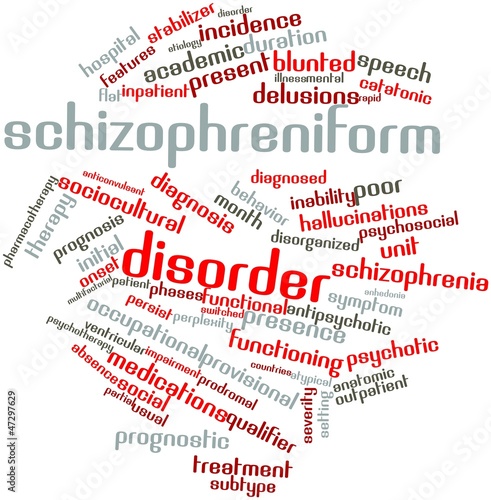 Illustration: Word cloud for Schizophreniform disorder Word cloud for Schizophreniform disorder