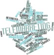 Word cloud for Telemarketing