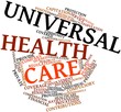 Word cloud for Universal health care