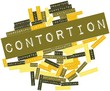 Word cloud for Contortion