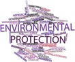 Word cloud for Environmental protection