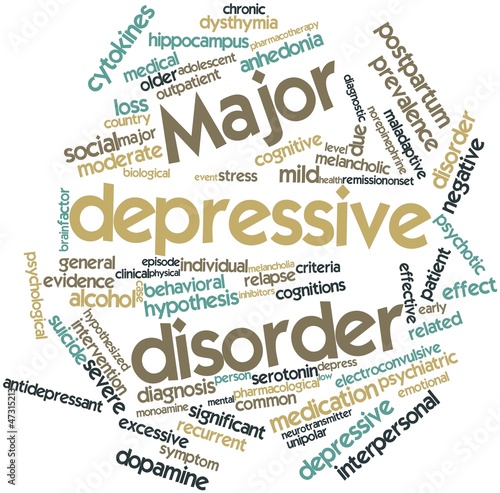 Illustration: Word cloud for Major depressive disorder Word cloud for Major depressive disorder