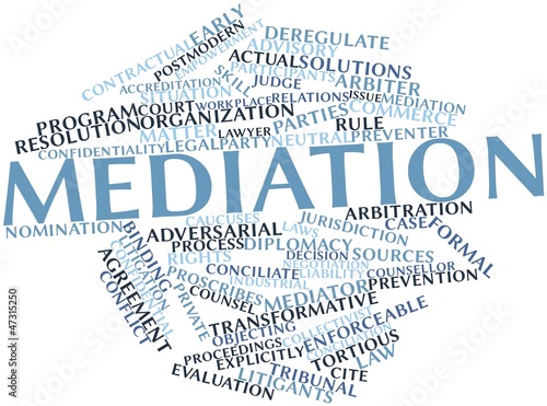 Illustration: Word cloud for Mediation Word cloud for Mediation