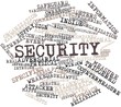 Word cloud for Security