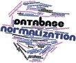 Word cloud for Database normalization